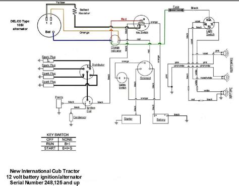 case ih 4130 schematic